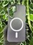 Samsung Galaxy S25 Mat Magsafe Kılıf 3