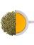 Mate Bitki Çayı (Arjantin Çayı) Dünya Çayları Koleksiyonu 50 gr 2