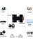 Ses Destekli HDMI To VGA Dönüştürücü Adaptör 4