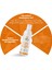 Herbal Shield Cilt ve Tüy Bakımı İçin Köpek Şampuanı 250ml 3