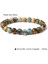 19CM Tarzı Harita Taşı Erkekler Için Kafatası Bileklik Doğal Kaplan Gözü Bilezik Homme Takı 8 mm Cilalı Afrika Turkuaz Boncuk Bilezik Gümüş Kaplama Pulsera (Yurt Dışından) 3