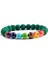 Yeşil Lav Doğal Taş Kaplan Gözü 7 Çakra Bilezikleri ve Bilezikleri Yoga Denge Boncuklar Budist Dua Elastik Bileklik Erkekler Için Pulseira Masculina (Yurt Dışından) 1