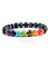 Yeşil Lav Doğal Taş Kaplan Gözü 7 Çakra Bilezikleri ve Bilezikleri Yoga Denge Boncuklar Budist Dua Elastik Bileklik Erkekler Için Pulseira Masculina (Yurt Dışından) 4