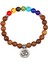 Ahşap Kolye Doğal Taş Kaplan Gözü 7 Çakra Bilezikleri ve Bilezikleri Yoga Denge Boncuklar Budist Dua Elastik Bileklik Erkekler Için Pulseira Masculina (Yurt Dışından) 1