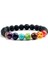XHB701-16 Kadınlar Için Reiki Dua Yoga Bilezik Doğal Taş Boncuklu Çok Renkli Bileklik (Yurt Dışından) 2