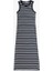 Slım 5x2 Rıb Mıdı Dress Ns 3