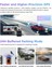 A229 Pro 4K Hdr Dash Cam, Dual Starvıs 2 Sensörler, 5ghz Wi-Fi, Gps, 24 Saat Park Izleme 2