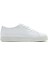 Erkek Beyaz Bağcıklı Deri Sneaker 25SFD6126FT 1