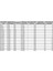 Klipsli Çelik Dübel M12X110 ( 5 Adet) 2