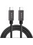 Force 100W Type-C To Type-C 50 cm USB 3.1 G2 10 Gbps 4K@60Hz Hızlı Şarj Data ve Görüntü Akta 1