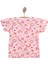 Basic Tshirt 2
