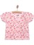 Basic Tshirt 3
