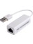 OEM Powermaster PM-2501 USB To Ethernet Çevirici Kablolu Model 1
