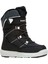 Stance2 4