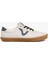 Sport Low Renkli Sneaker VN000CQRBO51 1