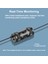 Boya By-M1 Pro Iı Kırılabilir Omni-Direksiyonel 3.5mm Tak-Çalış Mikrofonu (Yurt Dışından) 2