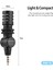 Boya BY-M110 Mini Omnidirectional Kondansatör Mikrofon 3.5mm Bağlantı 180° Katlanabilir Pil Olmadan (Yurt Dışından) 2