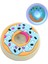 Ledli Yanıp Sönen Donut Terlik Süsü Üç Boyutlu/ışıklı 3D Charm/jibbitz 1