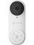 Db2 (3mp) Akıllı Ev Sistemleri 1