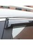 Dacia Duster Krom Çıtalı Cam Rüzgarlığı 2010-2017 3