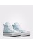 Chuck Taylor All Star LIFT.454 2