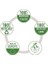 Recycle Poşet Dosya At Hand A4 Pp 70µ 40 Adet 2