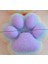 Kedi Patisi Sitres Oyuncağı Yumuşak 7,5 cm Fidget Squishy Tüylü Pati 2