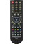 Ksp Kl Premier 32F81 Lcd-Led Tv Kumandası Blisterli 1