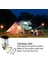 Mini Taşınabilir Kamp Lanternı Parlak Gaz Işığı (Yurt Dışından) 3