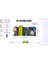 LED Drıver/trafo (50W-50W, 56V-56V, 900MA) Projektör Linear Ray Spot 2