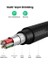 Mfi Lisanslı Usb-A & Lightning Örgülü Data ve Şarj Kablosu, 1.5 Metre, Beyaz 3