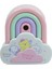 Mikro Rainbow Kollu Kalemtraş Açık Pembe (Yurt Dışından) 2