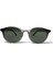 Yuvarlak Güneş Gözlüğü Polarize Uv 400 Koruma Unisex 3