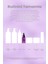 Retinol Serum 30ML Leke & Pürüzsüz Esnek Görünüm 6