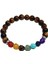 Ametist 7 Çakra Bileklik Erkekler Akik Lapis Lazuli Şifa Dengesi Boncuk Reiki Buddha Dua Doğal Taş Yoga Bileklik Kadın Takı (Yurt Dışından) 5