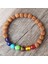 21CM Tarzı No.8 Boyutu Rudraksha Vajra Bodhi Bilezik Erkekler Meditasyon Mala Kristal Boncuk Bilezikler Takı Dua Çakralar Tibet Budizm Bilezik (Yurt Dışından) 1