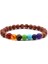 No.29 Beden 8mm Doğal Taş Boncuklu Zincir Bileklik Kadın Erkek Çift Lava Taşı Iyileştirici Denge Boncuklar Reiki Buddha Çakra Bilezik Takı (Yurt Dışından) 3
