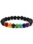 No.29 Beden 8mm Doğal Taş Boncuklu Zincir Bileklik Kadın Erkek Çift Lava Taşı Iyileştirici Denge Boncuklar Reiki Buddha Çakra Bilezik Takı (Yurt Dışından) 4