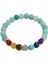 Altın Kum Taşı 7 Çakra Bileklik Erkekler Akik Lapis Lazuli Şifa Dengesi Boncuk Reiki Buddha Dua Doğal Taş Yoga Bileklik Kadın Takı (Yurt Dışından) 4