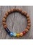 19CM Tarzı No.12 Boyutu Rudraksha Vajra Bodhi Bilezik Erkekler Meditasyon Mala Kristal Boncuk Bilezikler Takı Dua Çakralar Tibet Budizm Bilezik (Yurt Dışından) 1