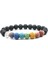 20CM Tarzı H Ahşap Lav Boncukları Yaşam Ağacı 8mm Renkli Yedi Çakra Siyah Lav Taşı Bileklik Kendin Yap Aromaterapi Esansiyel Yağ Difüzör Bileklik Yoga Takı (Yurt Dışından) 4