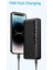 325 Powerbank 20000MAH, Powercore 20K Iı Taşınabilir Hızlı Şarj Cihazı, 15W, 1xusb-C, 1xusb-A, Siyah, A1286 (Anker Türkiye ) 2