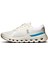 Cloudrunner 2 Koşu Ayakkabısı 2