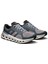 Cloudrunner 2 Erkek Koşu Ayakkabısı adidas Fazla Destek Ve Konfor 2
