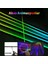 Araç Içi Atmosfer Ambiyans LED Neon Rgb App Kontrollü 18 Parça 5