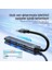 CHB081 Type-C To 4 Portlu USB 3.0 / USB 2.0 Çoklayıcı Hub Dönüştürücü 5