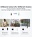 Menashop THR320D 20A Akıllı Sıcaklık ve Nem Izleme Anahtarı, Alexa, Google Home, Rj9 4P4C Arayüzü ile Uyumlu 2