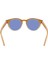 EV24046 725 Unisex Güneş Gözlüğü 5