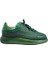 Deri Yesıl Sneaker Düz 777 01 V2 1