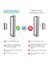 Xiaomi Mop 2 Pro+3D (DİKKAT:KAMERALI-PLUS GLOBAL) Robot Süpürge Uyumlu Fırça Filtre Mop Seti-7 Parça 2